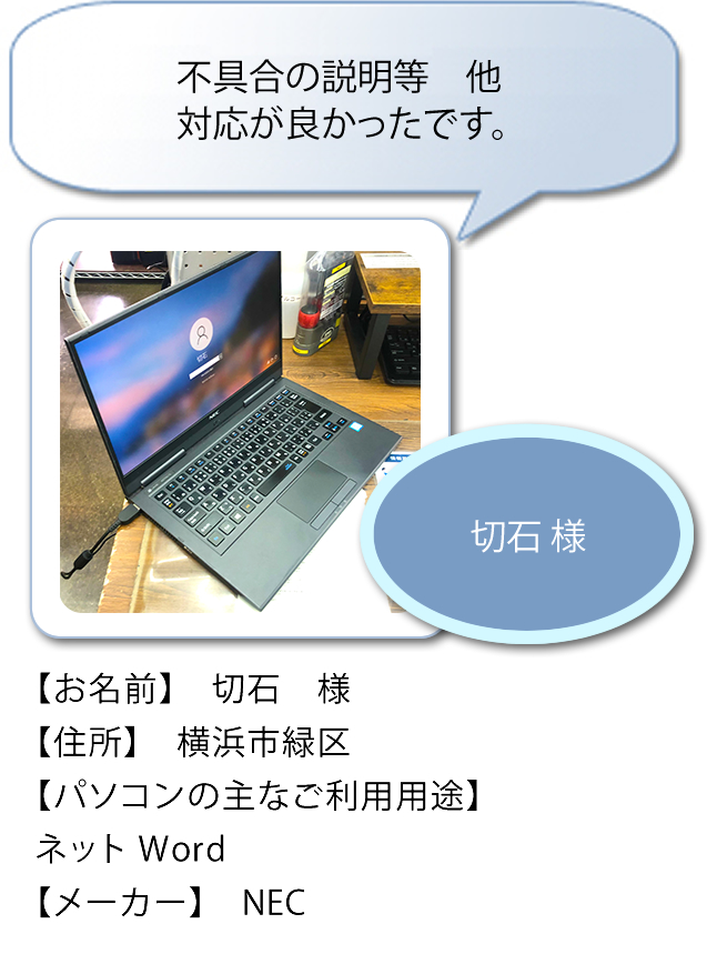 PCNjbN̑̌k687